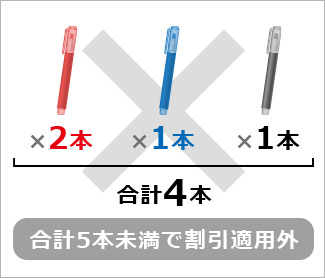 ✴︎ご成約品✴︎リピーター様　イベント割引　２点 データは語る］中堅・中小企業向け販社/SIer、トップは大塚商会